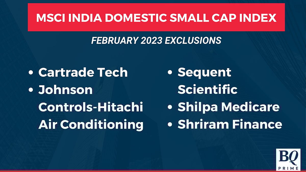 MSCI Review: Weight Of Four Adani Stocks Reduced, Bank Of Baroda Added To EM Index
