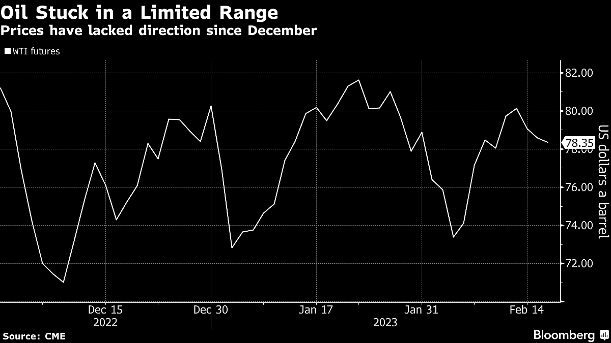 U.S. Stocks Fall On Higher Prices, Somber Fedspeak: Markets Wrap