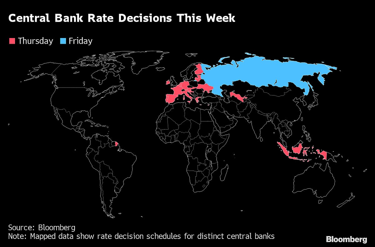 Fed Rate Puzzle Gets Final Inflation, Retail Pieces: Eco Week