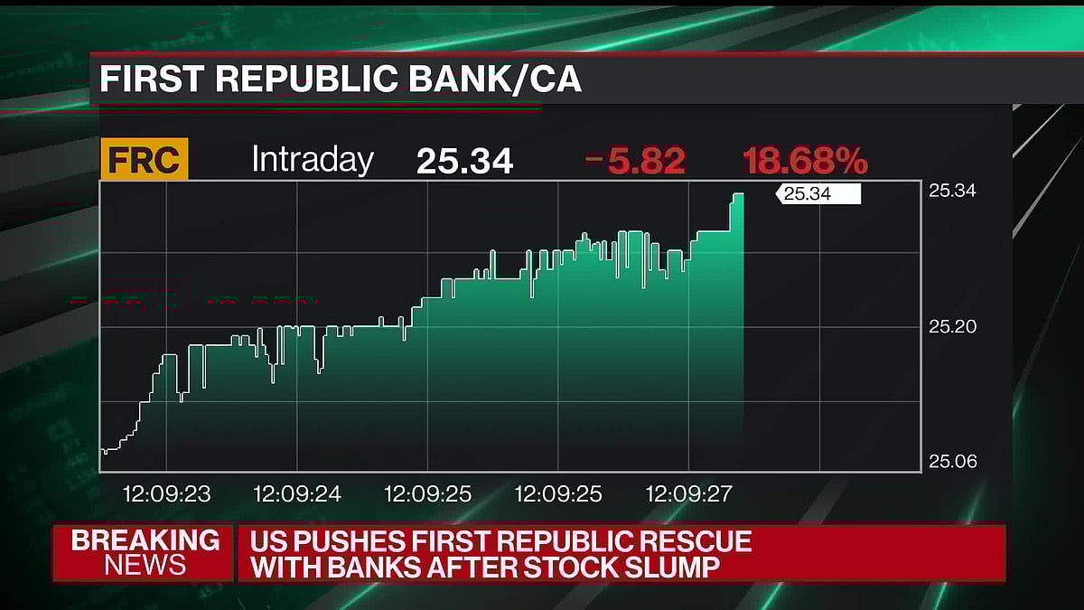 Bloomberg Television reports on First Republic Bank’s rescue.Source: Bloomberg