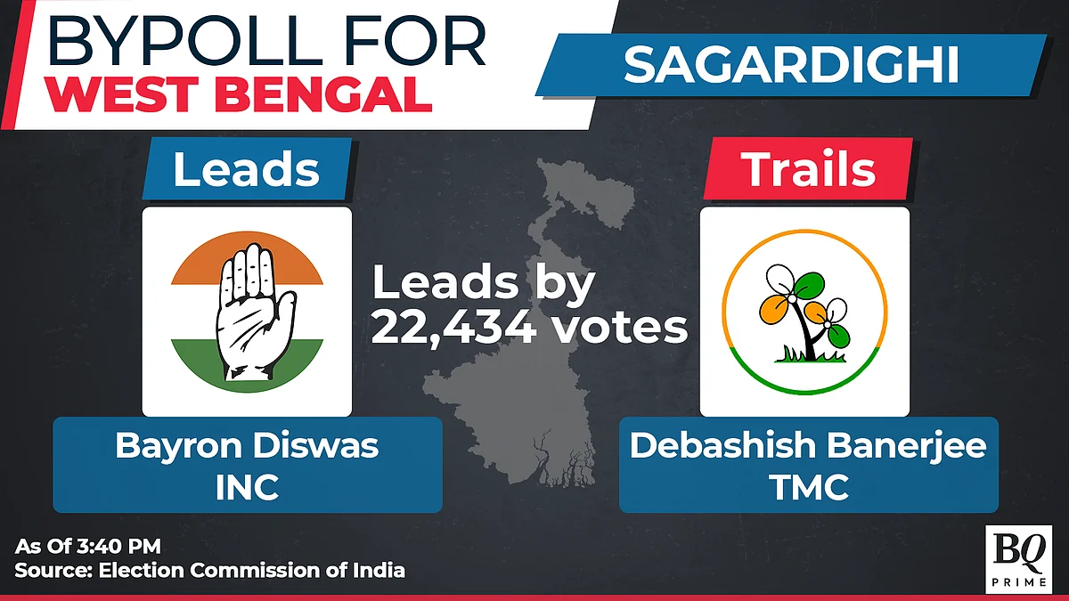 Assembly Election Results 2023 Live Updates: BJP & Allies Win Tripura, Nagaland; Hung House In Meghalaya