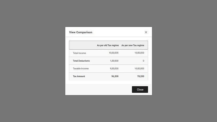 <div class="paragraphs"><p>Source: https://www.incometax.gov.in/iec/foportal/income-tax-calculator</p></div>
