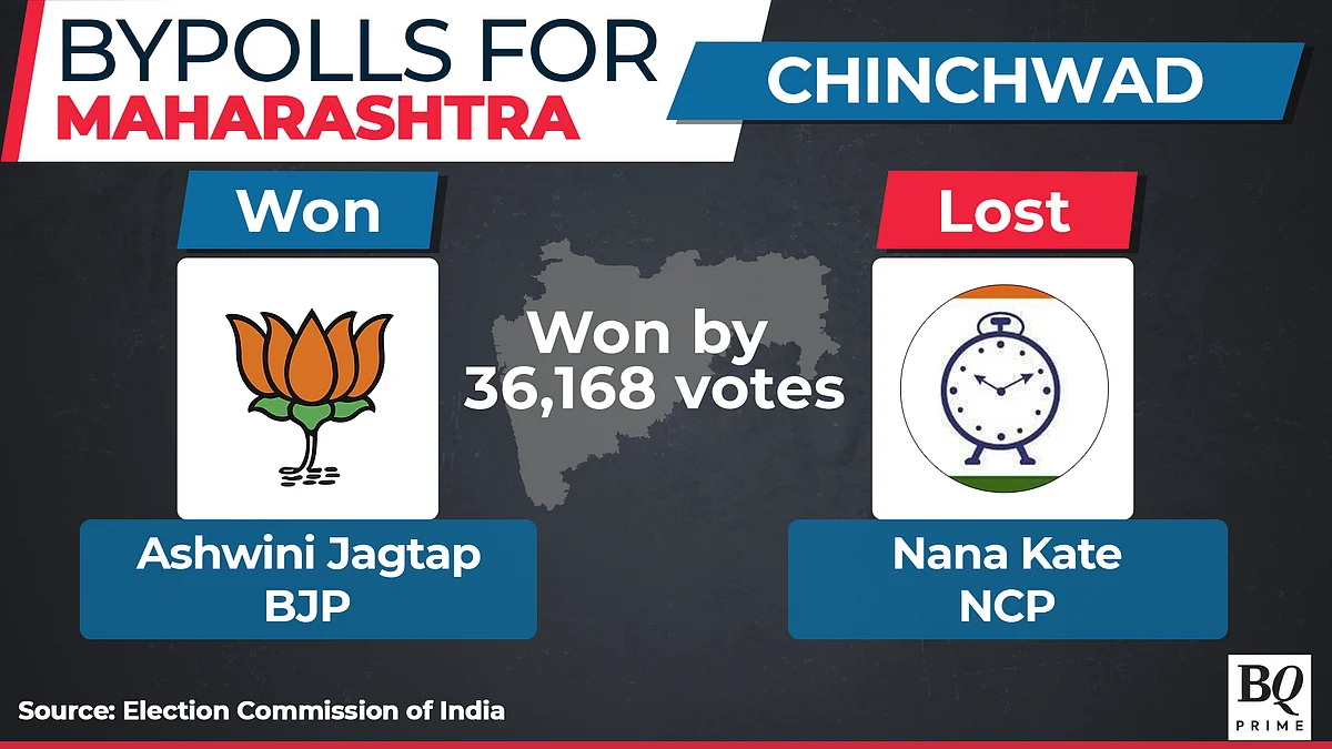 Assembly Election Results 2023 Live Updates: BJP & Allies Win Tripura, Nagaland; Hung House In Meghalaya