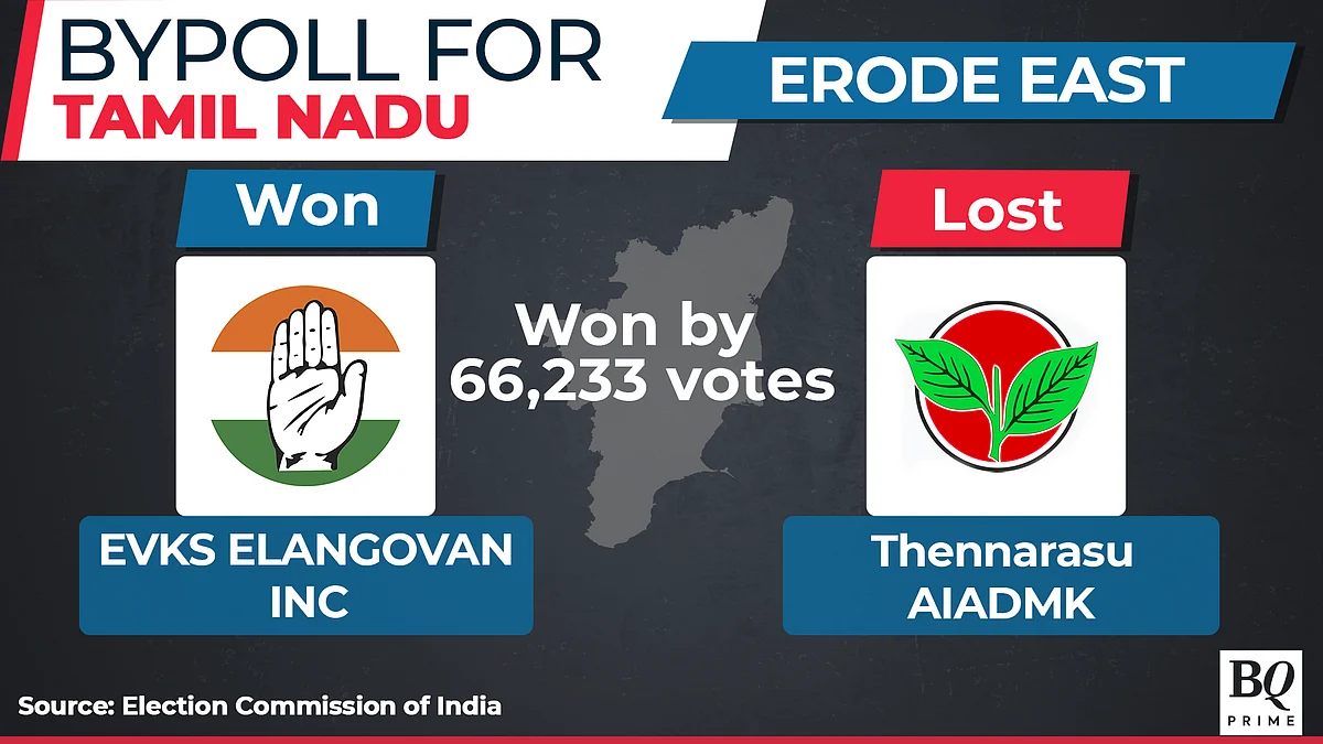 Assembly Election Results 2023 Live Updates: BJP & Allies Win Tripura, Nagaland; Hung House In Meghalaya