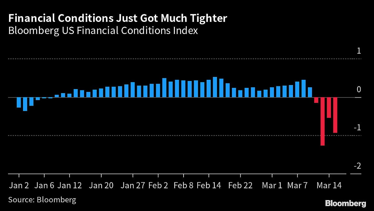 Goldman Raises US Recession Probability To 35% On Banking Stress
