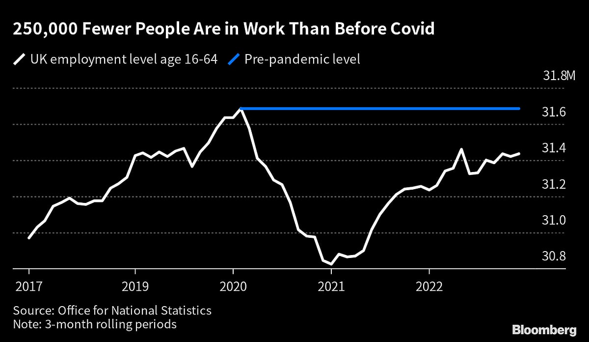 BOE’s Next Rate Decision May Be Overshadowed By Market Turmoil