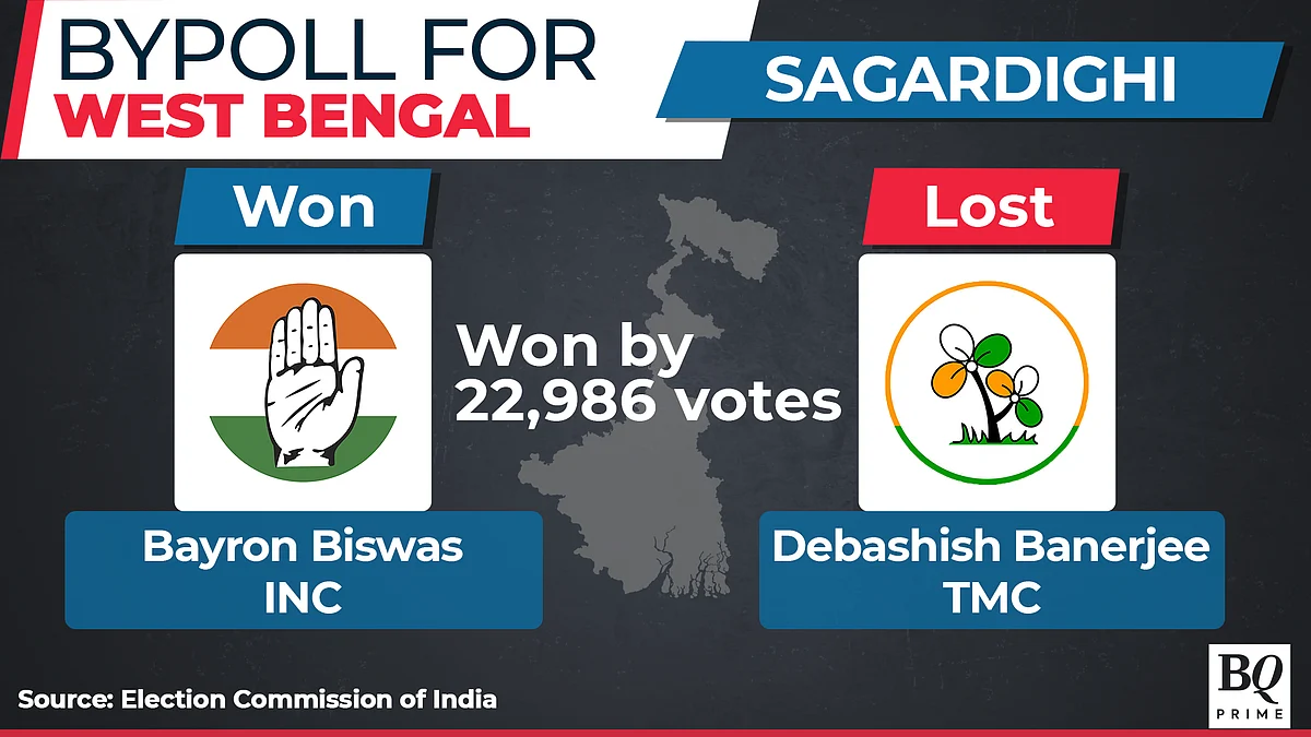 Assembly Election Results 2023 Live Updates: BJP & Allies Win Tripura, Nagaland; Hung House In Meghalaya