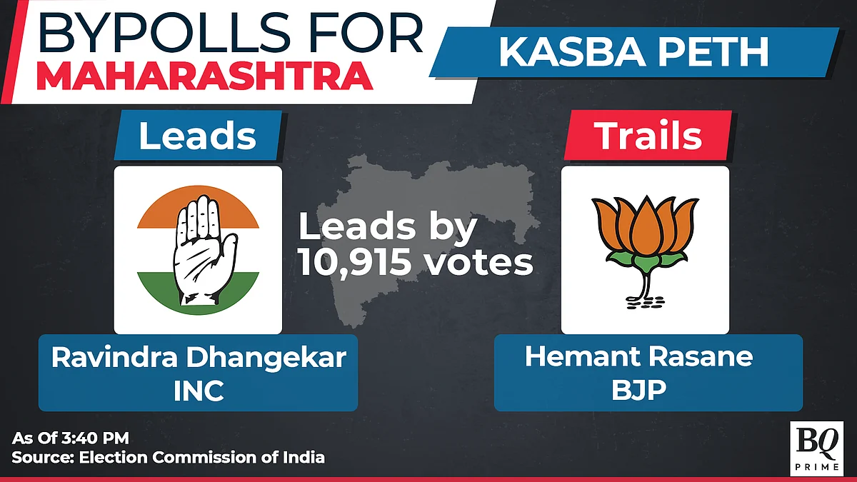 Assembly Election Results 2023 Live Updates: BJP & Allies Win Tripura, Nagaland; Hung House In Meghalaya