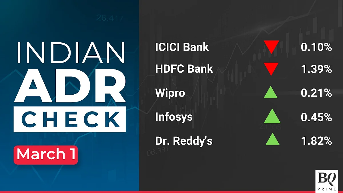 Stocks To Watch: Rail Vikas Nigam, Axis Bank, HAL, L&T, Adani Ports, Bajaj Finserv