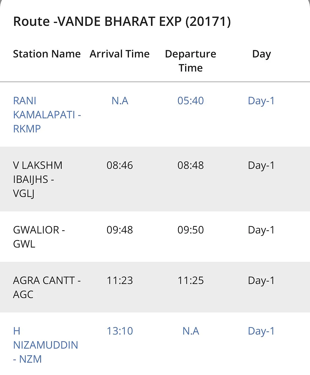 <div class="paragraphs"><p>source: irctc app</p></div>