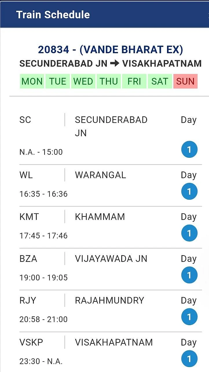 <div class="paragraphs"><p>Secunderabad-Visakhapatnam Vande Bharat route (Source: IRCTC)</p></div>
