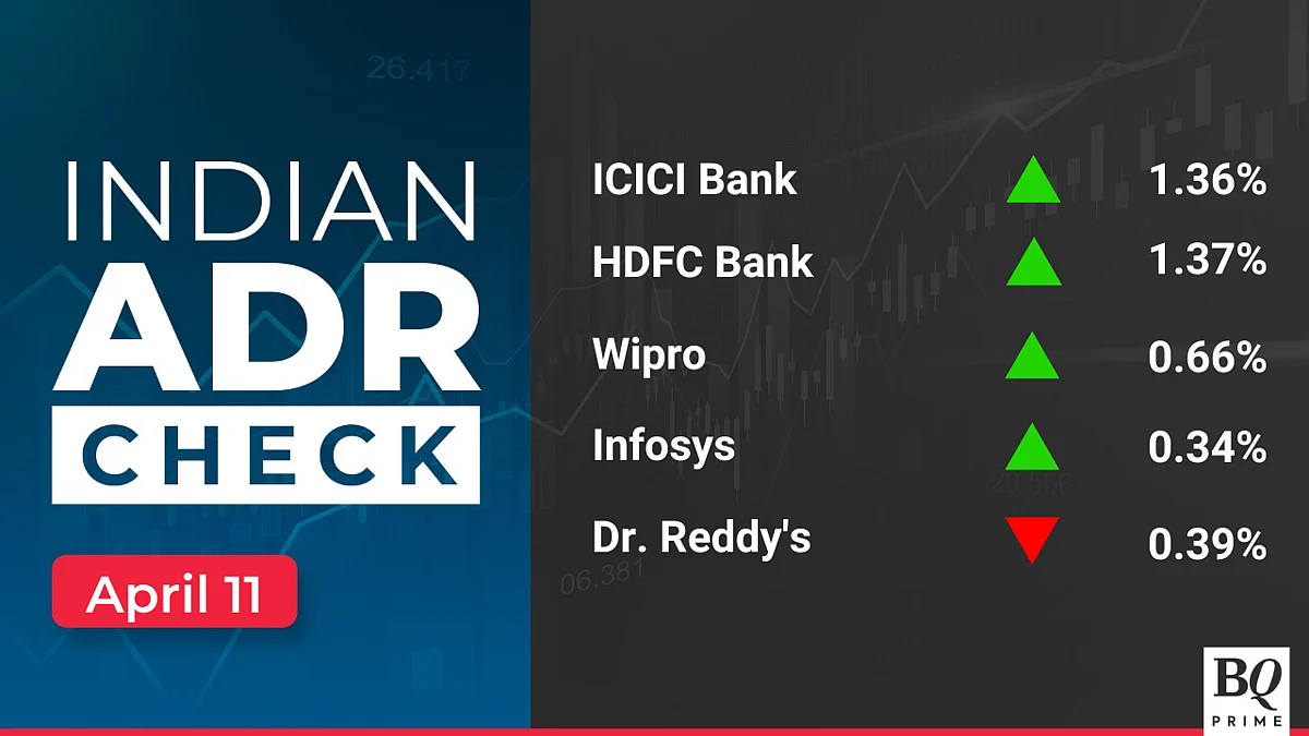 Stocks To Watch: TCS, Sula Vineyards, HDFC Bank, Paras Defence, Adani Enterprises, Delhivery, Delta Corp