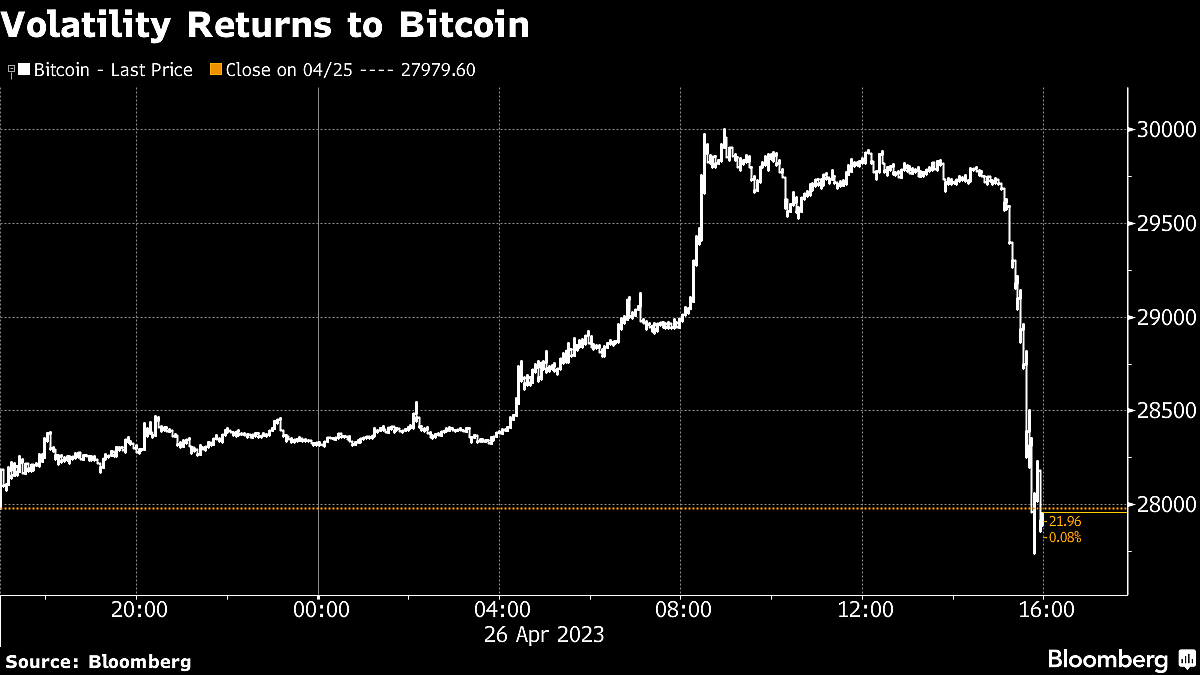 Bloomberg