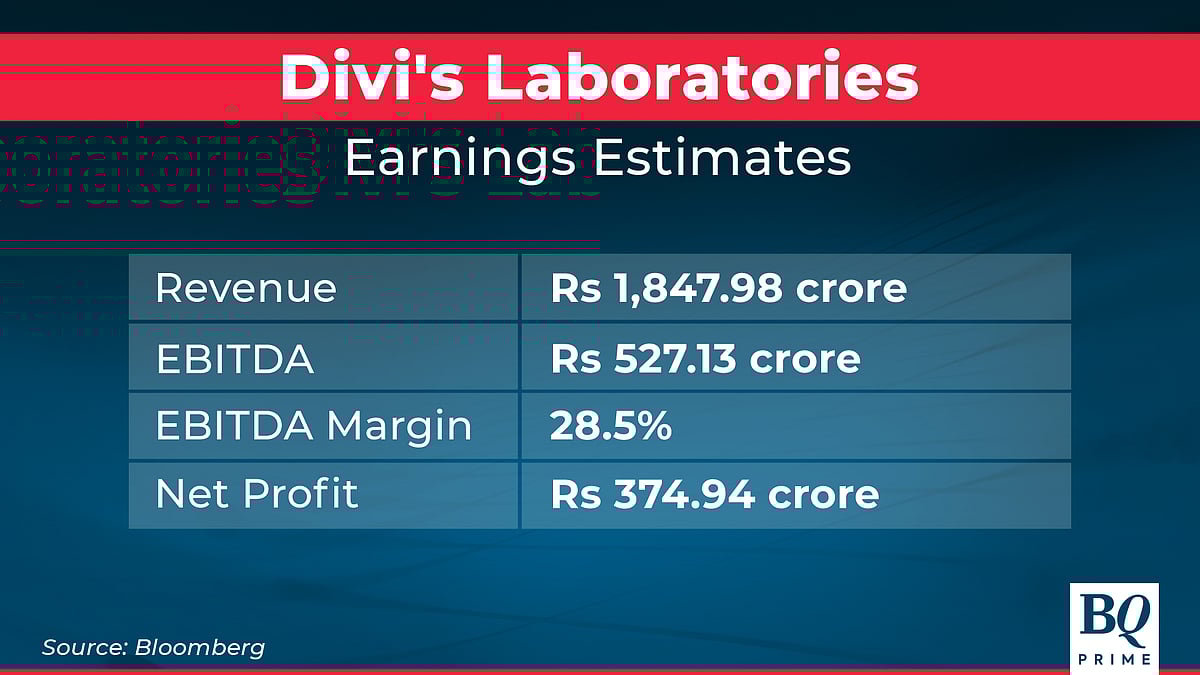 Divi's Lab, Bharat Electronics, Nilkamal, Dodla Dairy Q4 Results Today: Here's What To Expect