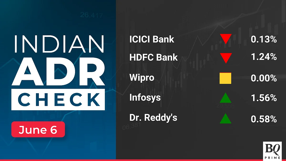 Stock Market Today: All You Need To Know Going Into Trade On June 7