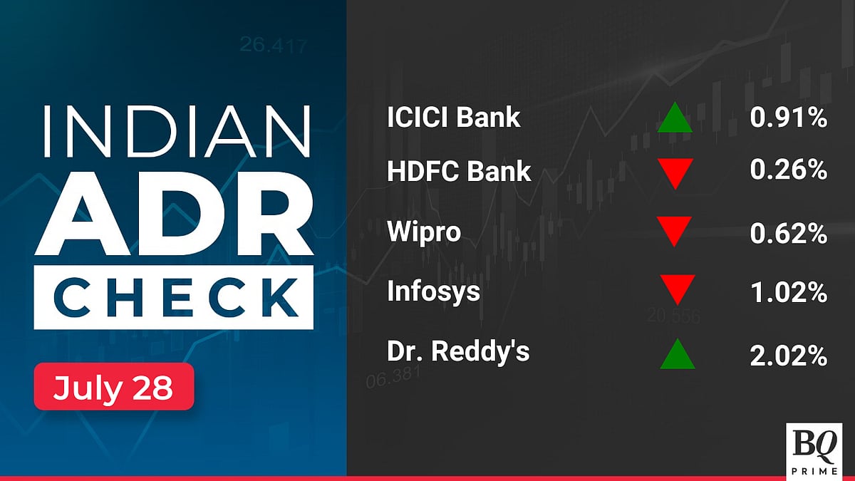 Stocks To Watch: Piramal Enterprises, Fino Payments Bank, Adani Green, Maruti Suzuki, Powergrid, Marico