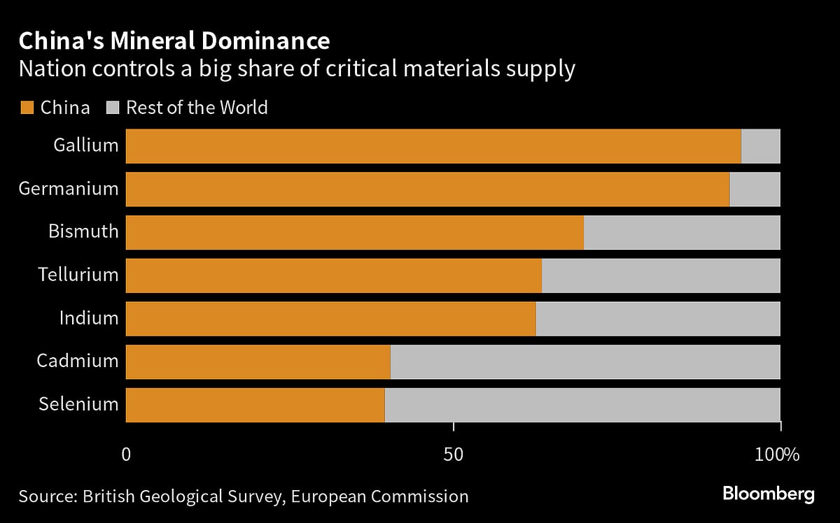 The Little Known Metals Giant That Rules A Global Market