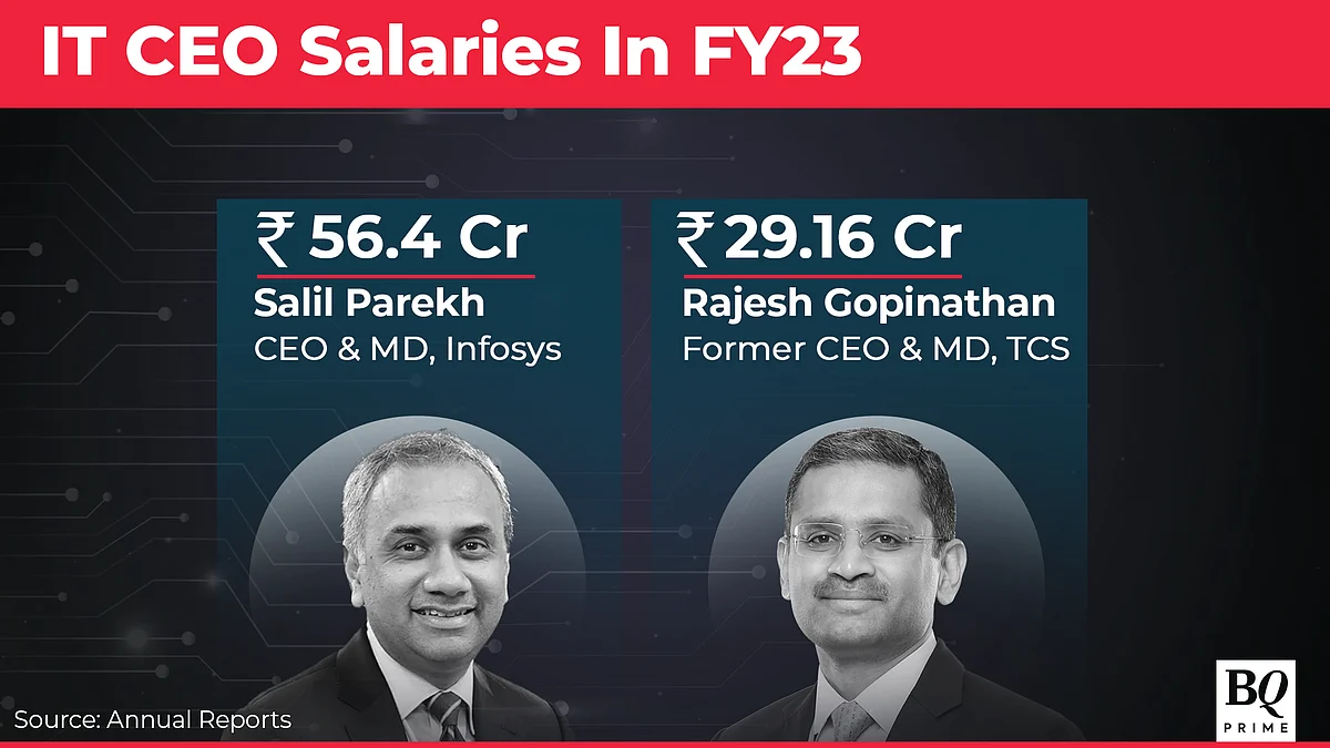 HCL Tech CEO C Vijayakumar's Pay Drops 80% In FY23. Here's Why