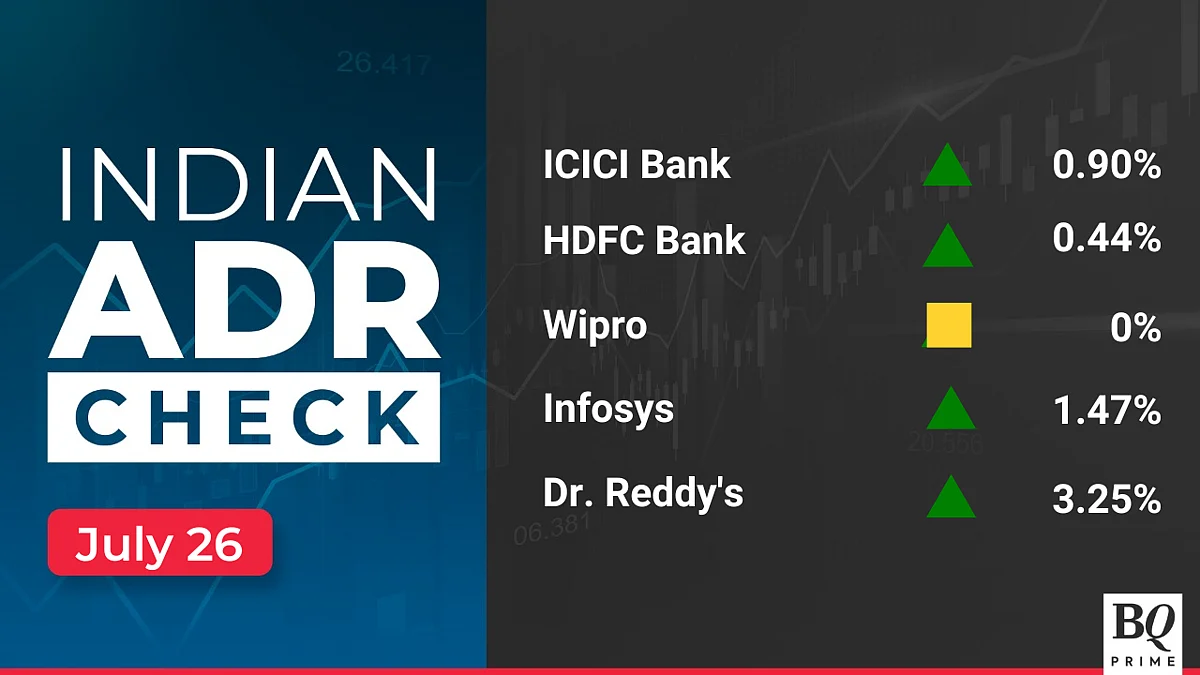 Stock Market Today: All You Need To Know Going Into Trade On July 27