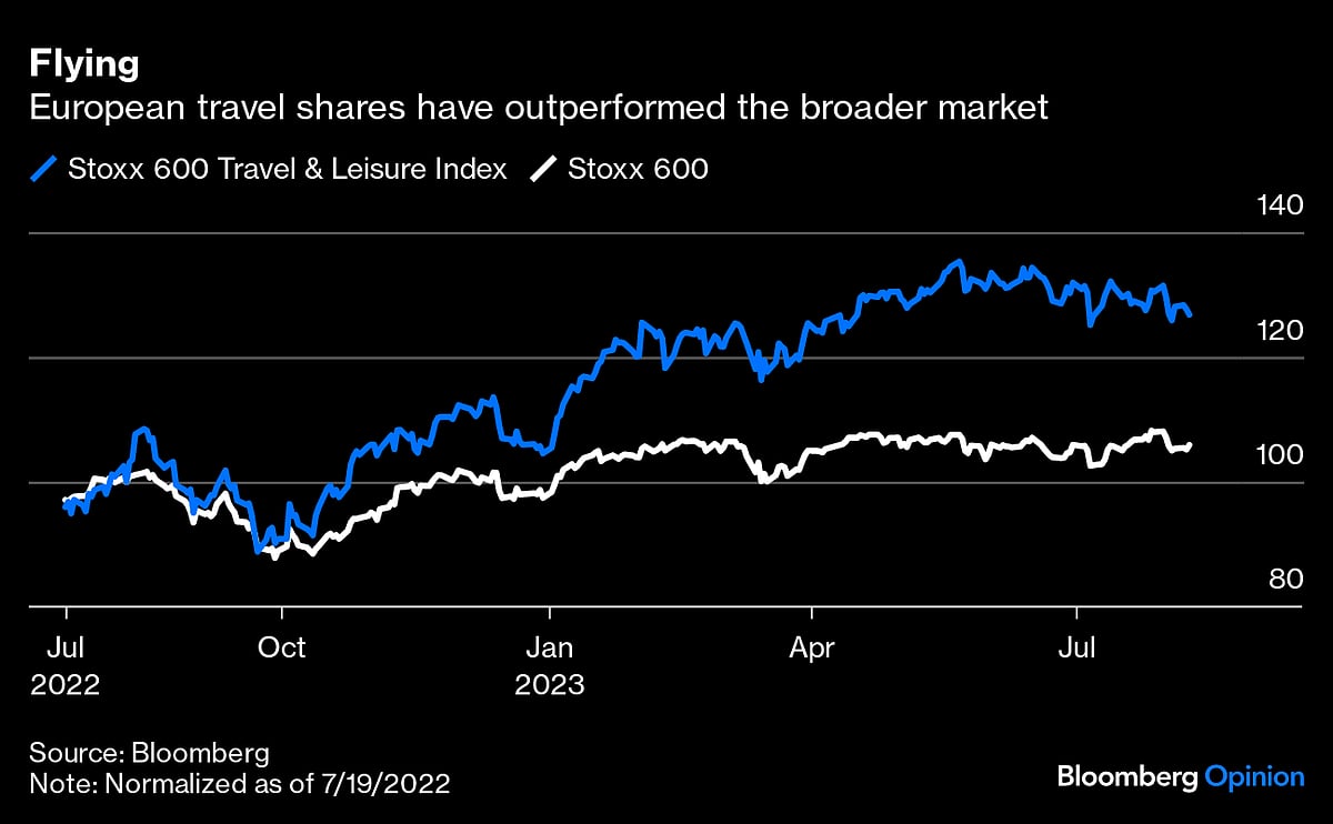 Revenge Travel Isn't So Exciting Anymore