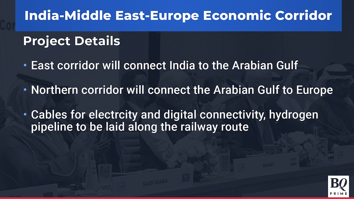 G20 Summit 2023: What Is The India-Middle East-Europe Economic Corridor?