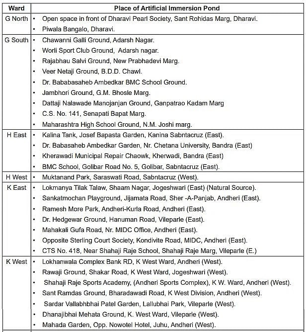 <div class="paragraphs"><p>Ward G north to K west</p></div>