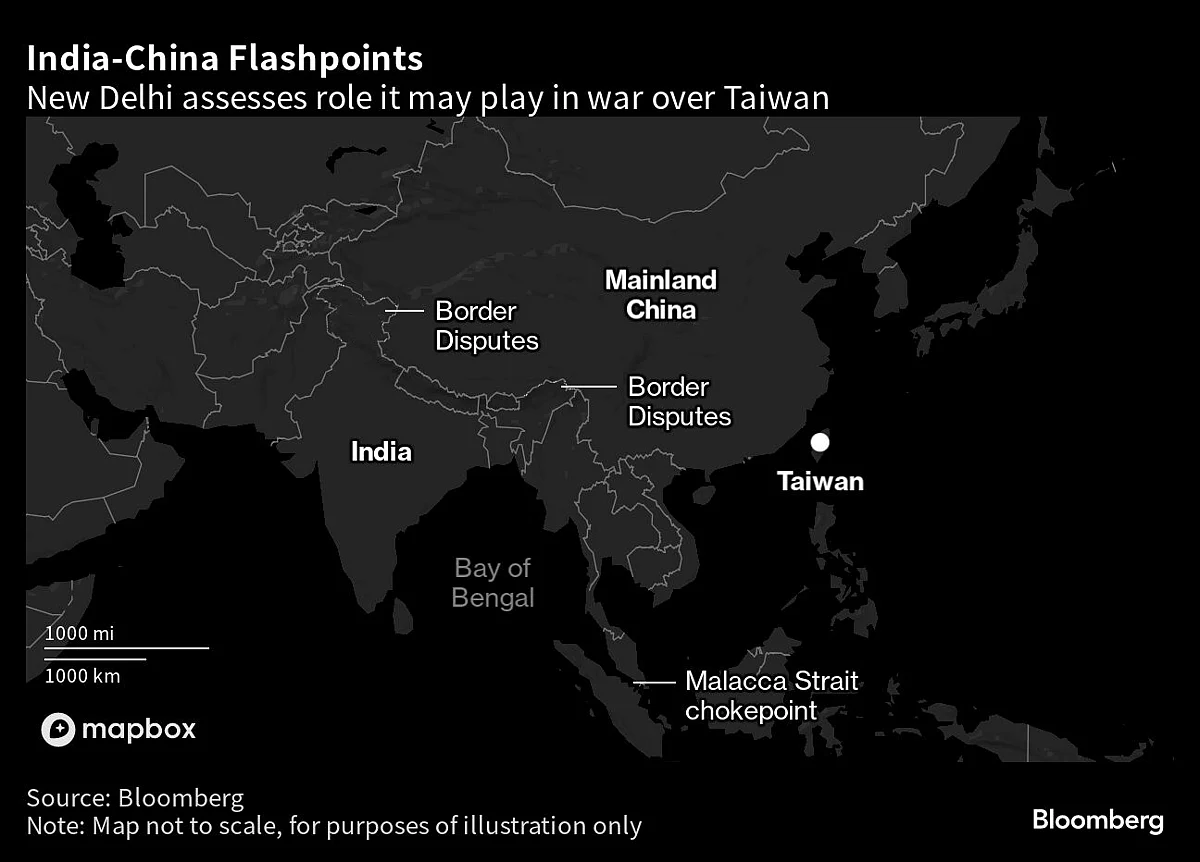 India’s Military Studying Options For Any China War On Taiwan