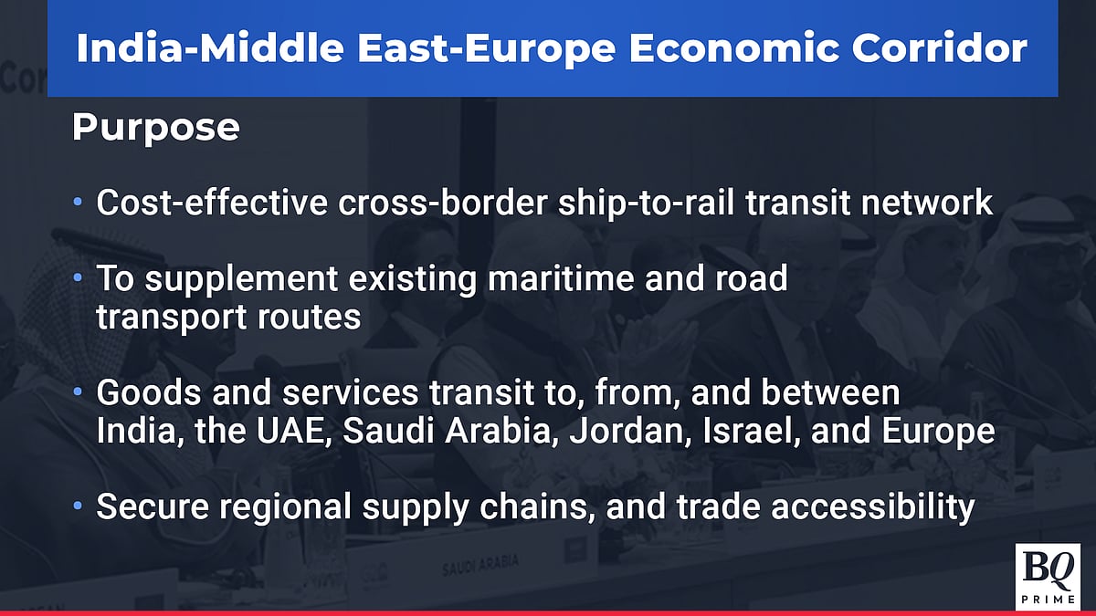 G20 Summit 2023: What Is The India-Middle East-Europe Economic Corridor?