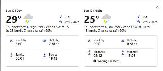 <div class="paragraphs"><p></p></div>