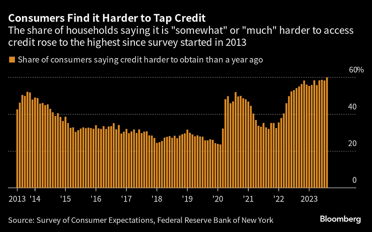 Charting the Global Economy: ECB Hikes, Cuts Growth Outlook