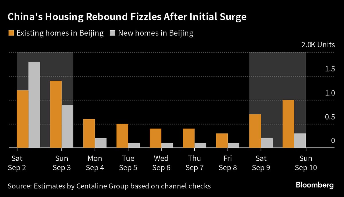 Charting the Global Economy: ECB Hikes, Cuts Growth Outlook