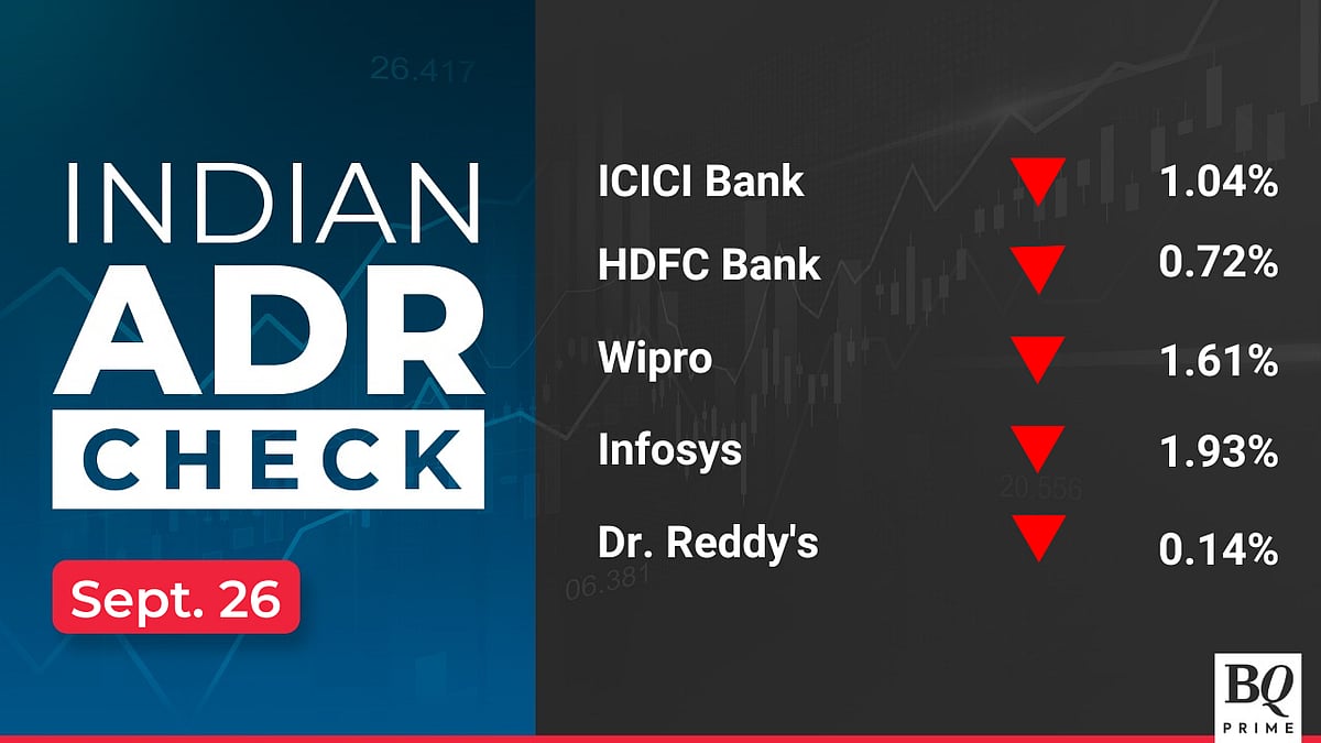 Stock Market Today: All You Need To Know Going Into Trade On Sept. 27