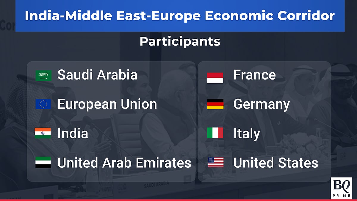 G20 Summit 2023: What Is The India-Middle East-Europe Economic Corridor?
