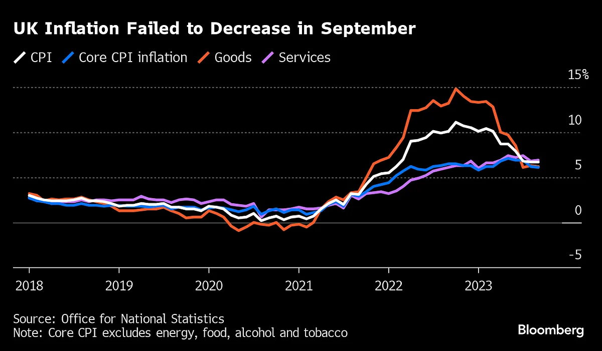 Charting The Global Economy: China’s Economy Gains Momentum