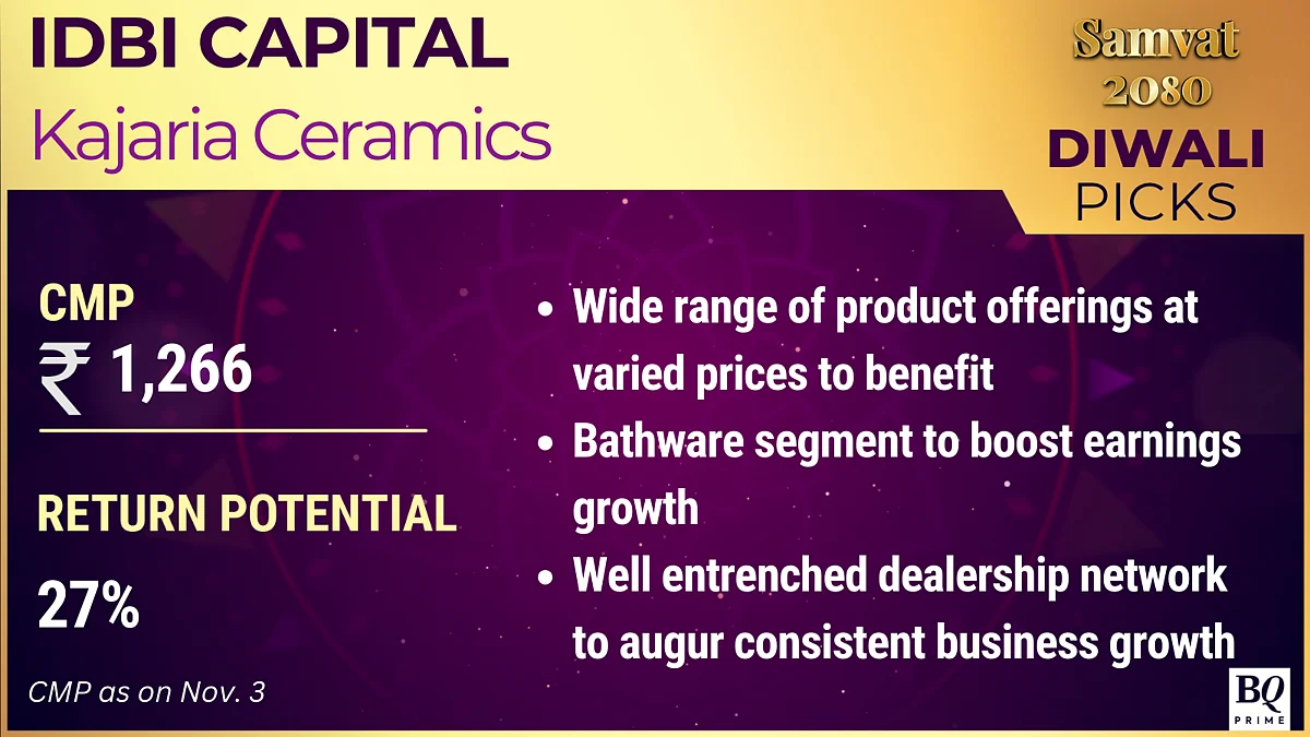 Samvat 2080: Analysts' Top Stock Picks This Diwali