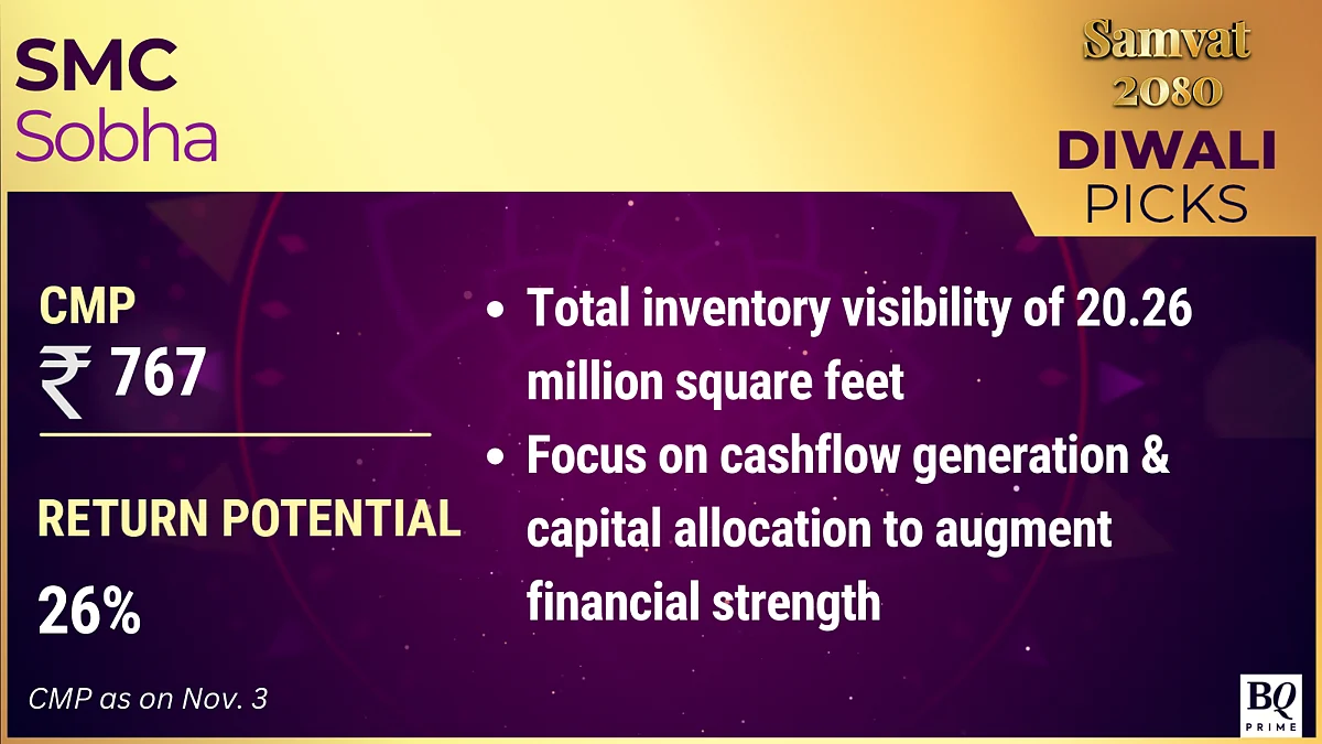 Samvat 2080: Analysts' Top Stock Picks This Diwali