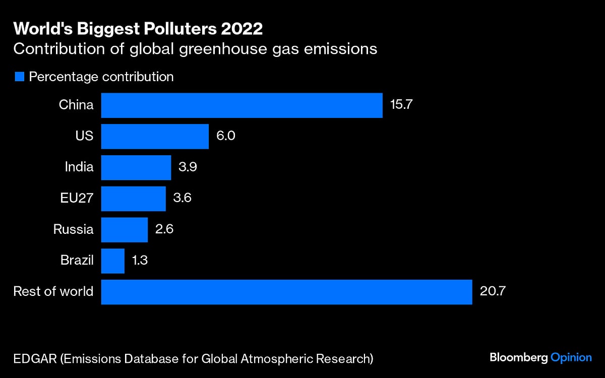 The Global South Has Lost Faith In COP28