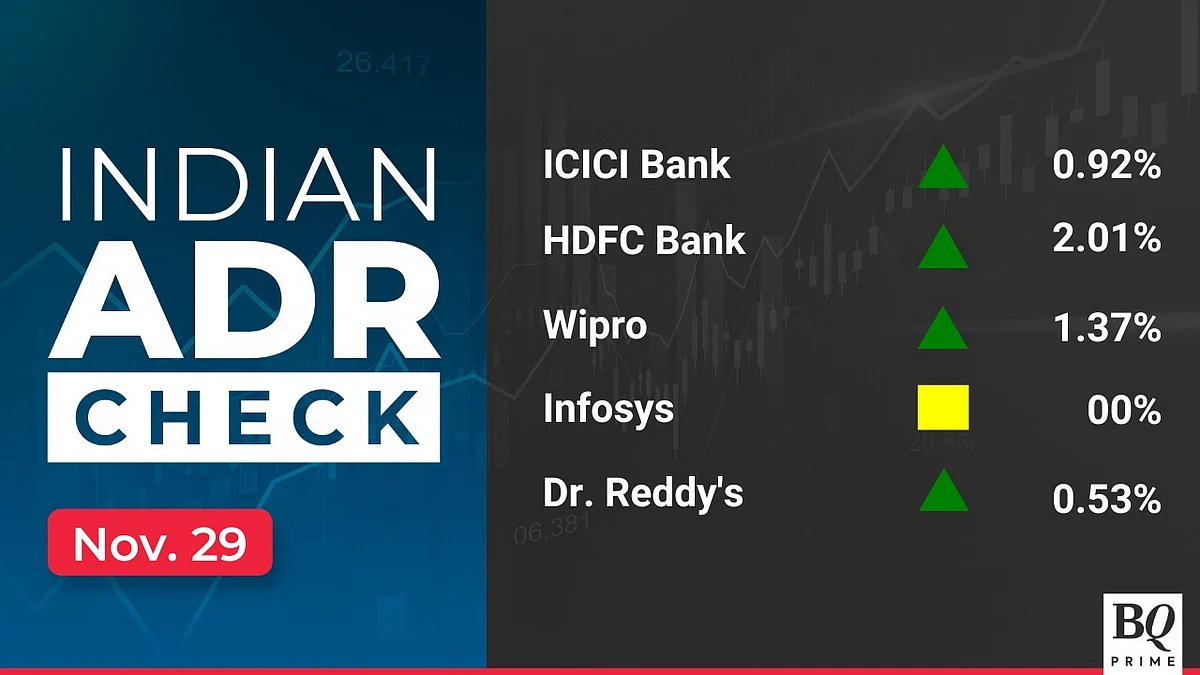 Stocks To Watch: Tata Tech, ICICI Bank, Nykaa, Thomas Cook, Ultratech Cement, Jupiter Wagons, Zomato