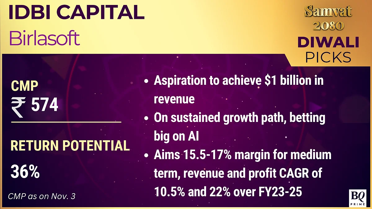 Samvat 2080: Analysts' Top Stock Picks This Diwali