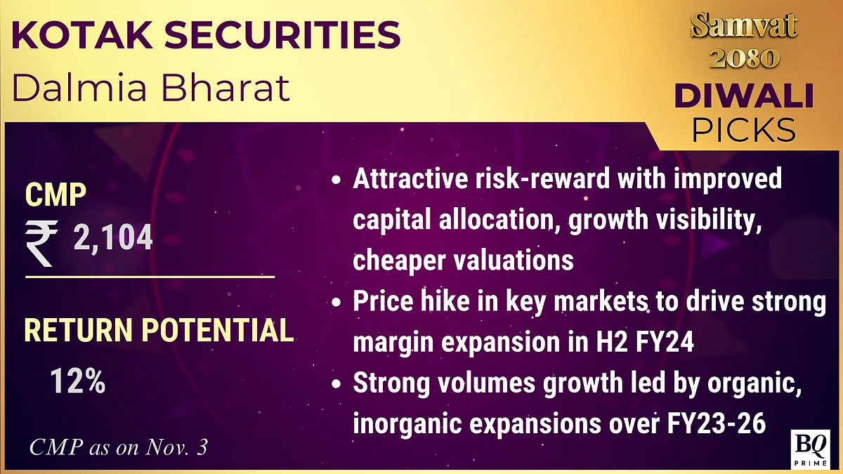 Samvat 2080: Analysts' Top Stock Picks This Diwali