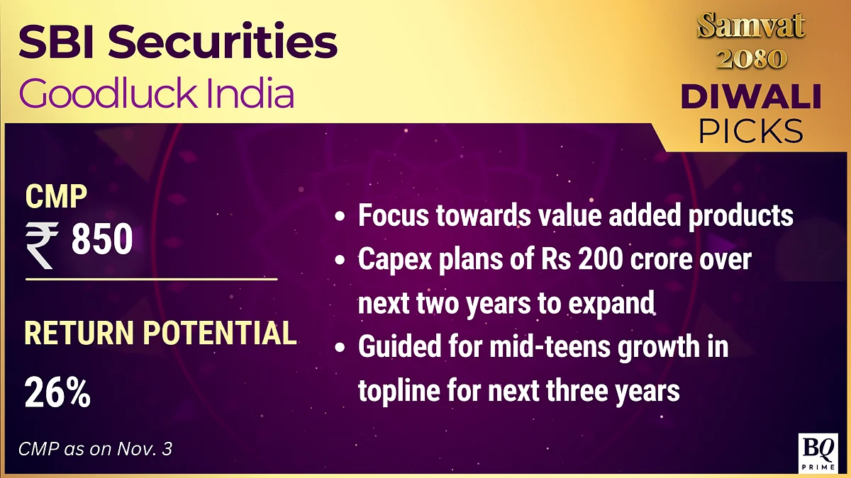 Samvat 2080: Analysts' Top Stock Picks This Diwali