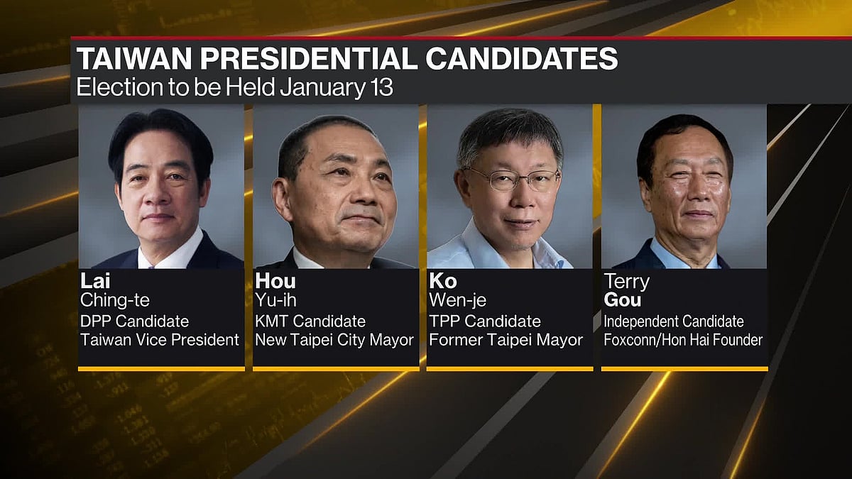 WATCH: An alliance of opposition forces in Taiwan appear to be unraveling just days after it was formed. Samson Ellis reports.Source: Bloomberg