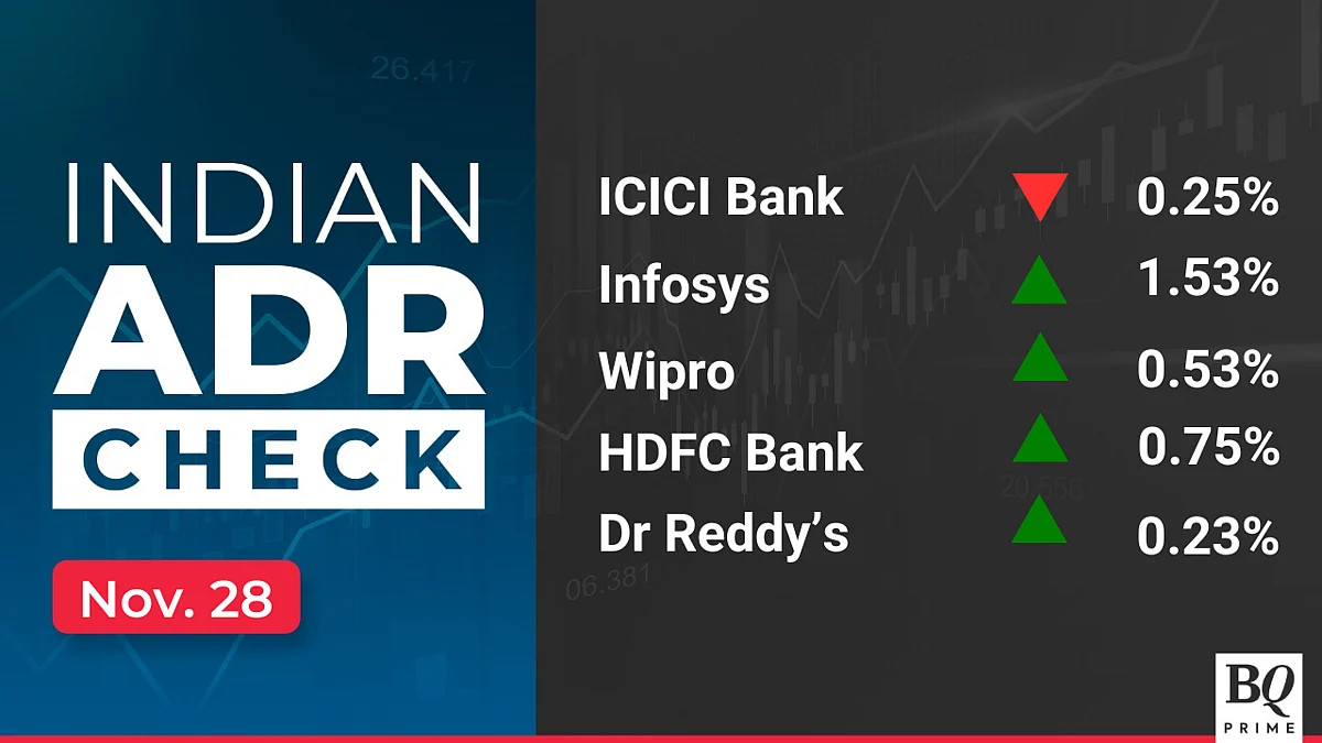 Stock Market Today: All You Need To Know Going Into Trade On Nov. 29