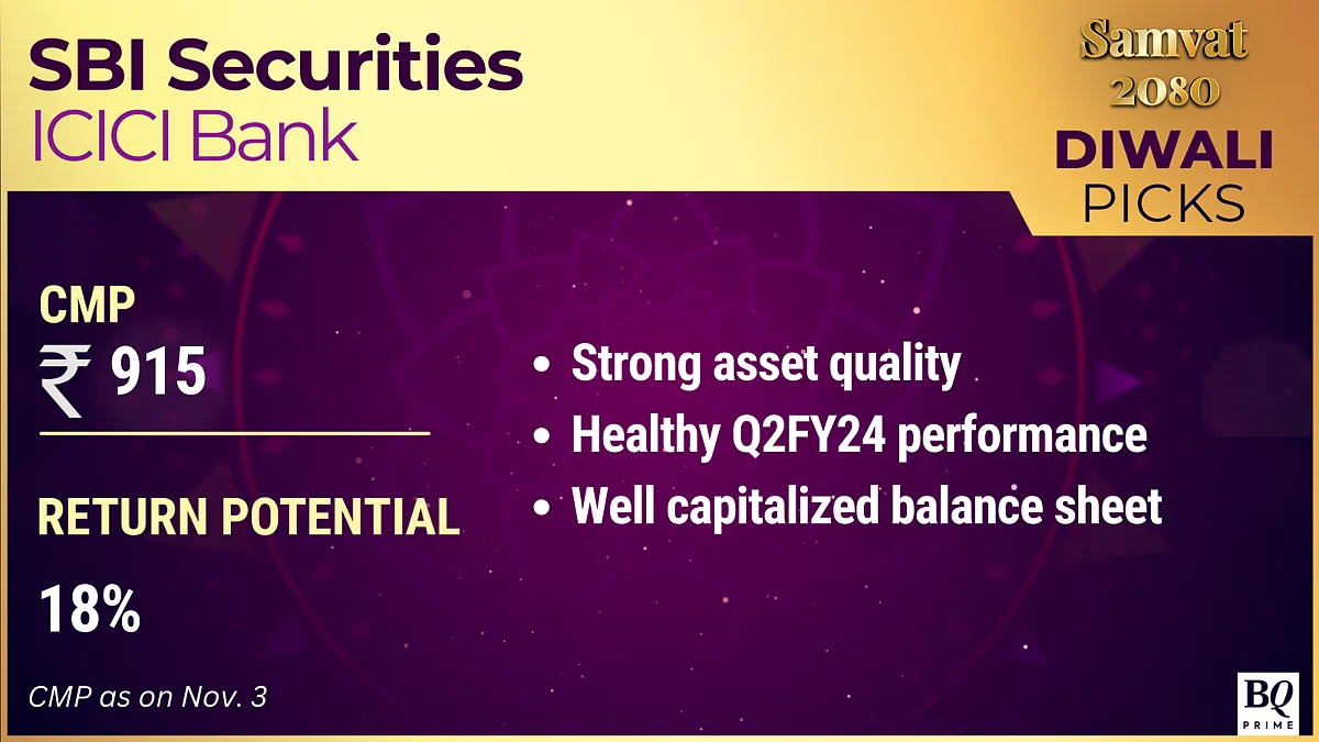 Samvat 2080: Analysts' Top Stock Picks This Diwali