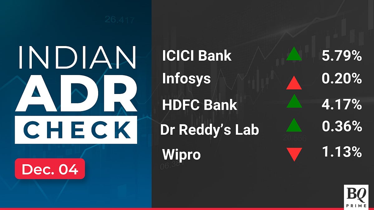 Stock Market Today: All You Need To Know Going Into Trade On Dec. 5