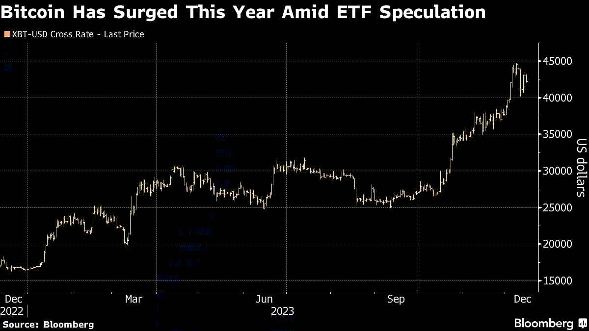 Bloomberg