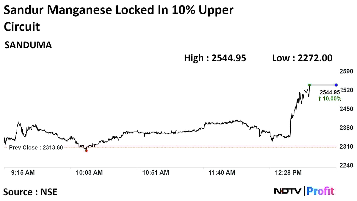 Sandur Manganese Approves Bonus Issue, Shares Locked In Upper Circuit
