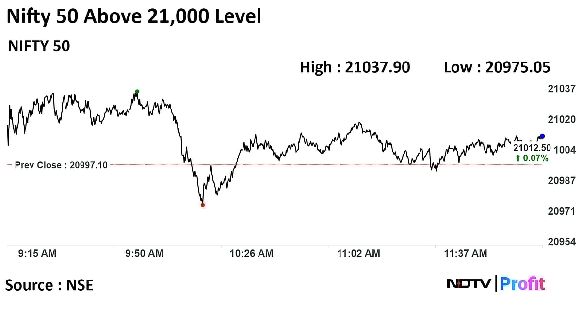 Nifty, Sensex Flat After Record Open; ITC, TCS Gain: Midday Market Update