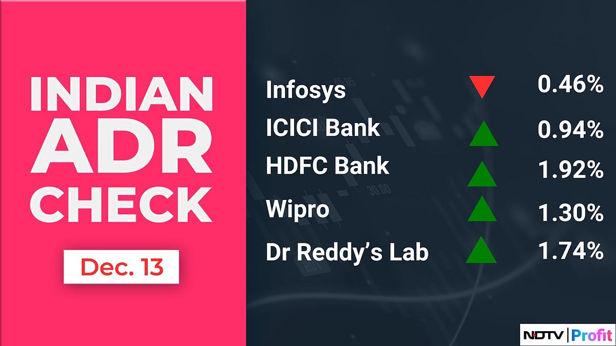Stock Market Today: All You Need To Know Going Into Trade On Dec. 14