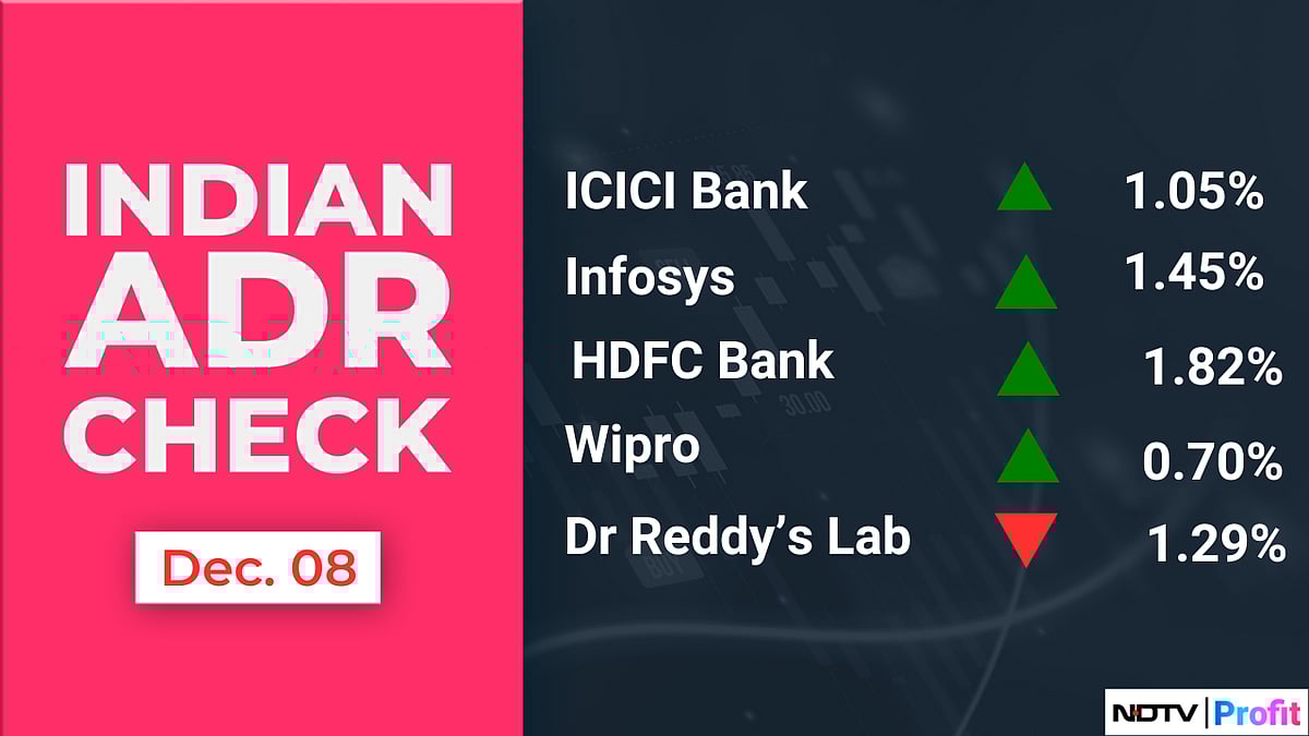 Stocks To Watch: Mazagon Dock, Zomato, GMR Airports, Bank of India, JSW Steel, IDFC First Bank, Religare